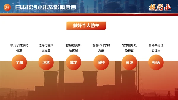 曰本福岛核污水排海专题科普通用PPT模板