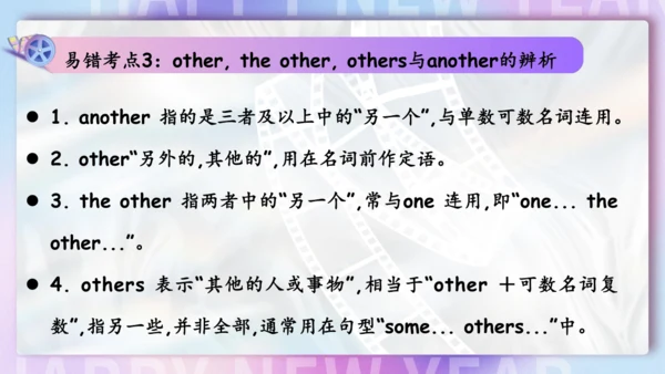 Unit 6 I'm watching TV单元复习课件（词组+句型+知识点+语法+写作指导+易错考