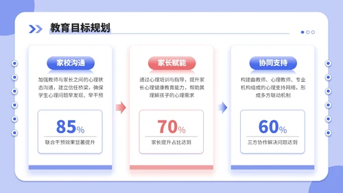 蓝红双色3d风新学年规划教师培训会PPT模板