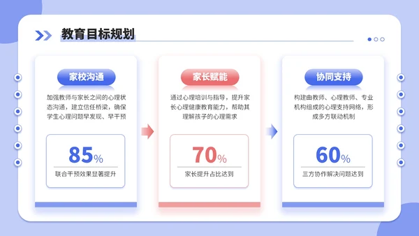 蓝红双色3d风新学年规划教师培训会PPT模板
