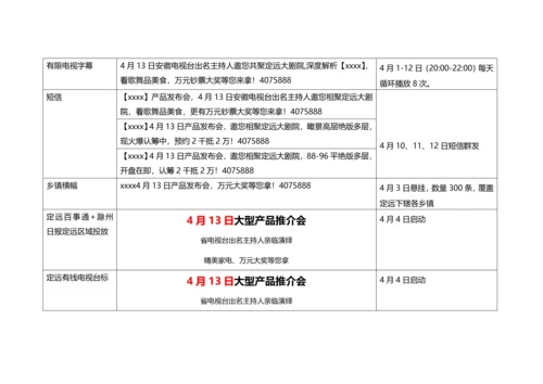 房地产楼盘产品推介会执行专题方案.docx