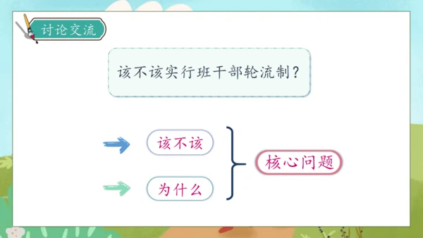 【核心素养】部编版语文三年级下册-口语交际-该不该实行班干部轮流制（课件）