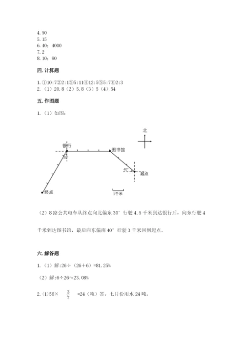 人教版六年级上册数学期末测试卷必考.docx