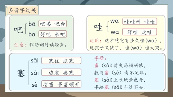 【核心素养】部编版语文四年级下册-19.小英雄雨来 第1课时（课件）