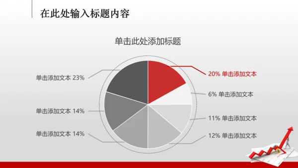 2014年业绩报告市场销售总结计划PPT