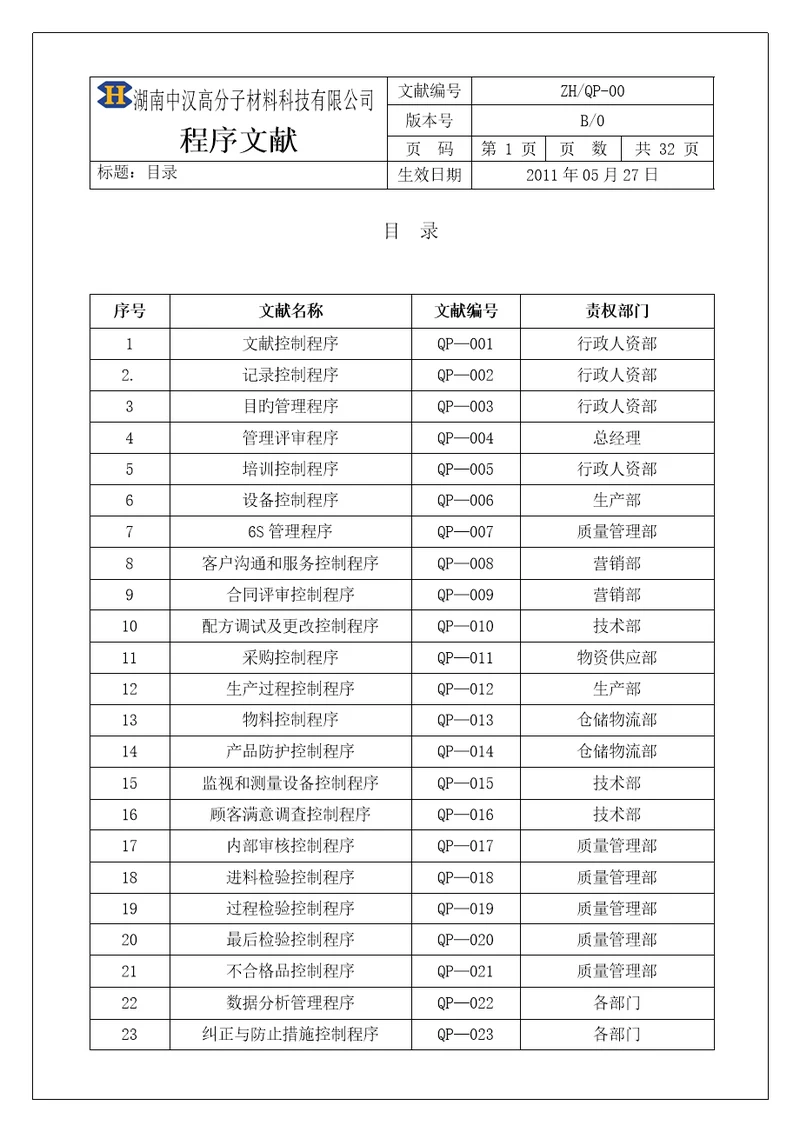 湖南公司质量管理标准手册