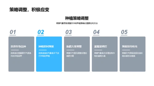 寒露农业气象解析