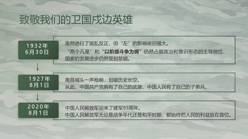 迷彩风八一军事部队主题工作总结PPT