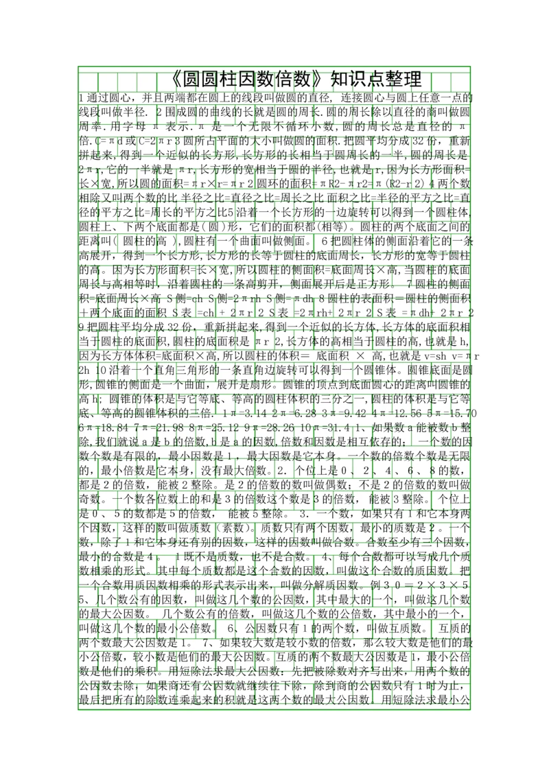 圆圆柱因数倍数知识点整理.docx