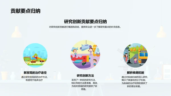 医学研究开题报告PPT模板