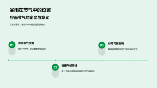 谷雨农业培训报告PPT模板