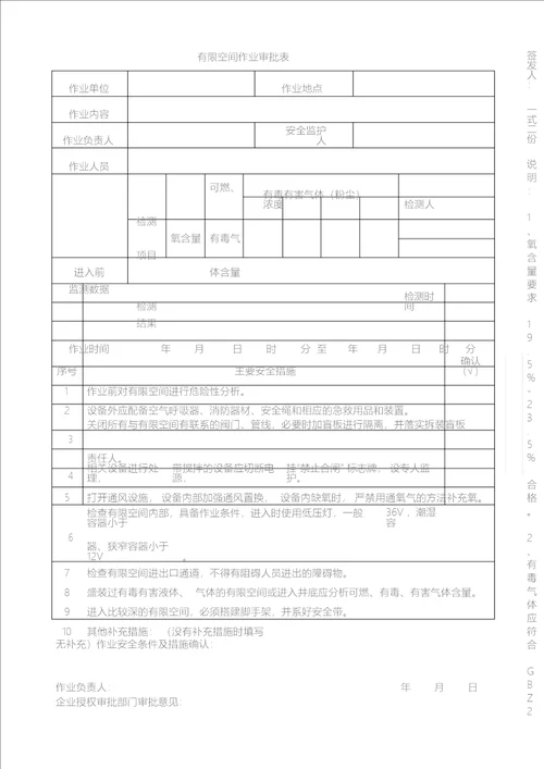 有限空间作业审批表