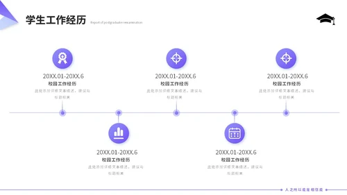 紫色清新简约研究生复试汇报个人简历自我介绍述职报告ppt模板