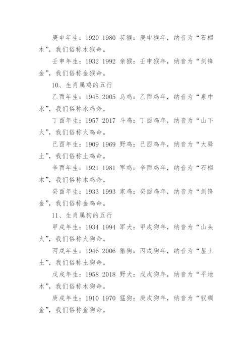 12生肖五行属性对照表.docx