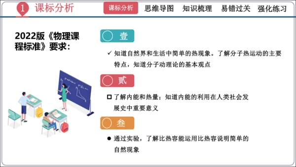 第十三章《内能》（单元复习课件）【2024秋人教九全物理高效完全备课】