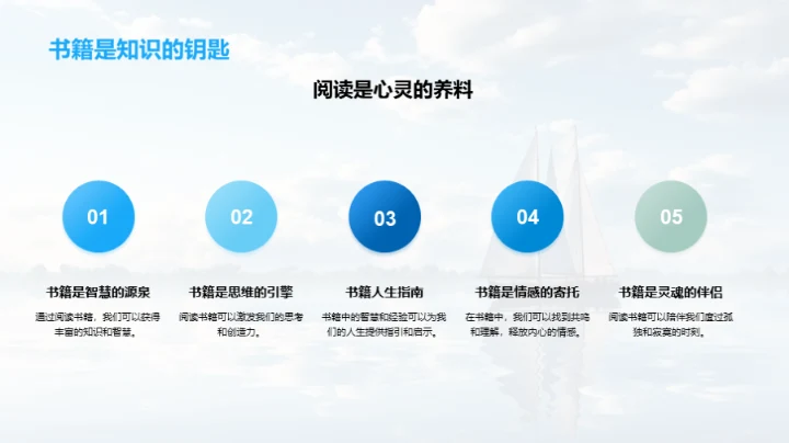 书海航行成长路