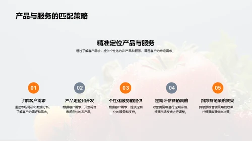 农产品精准营销之道