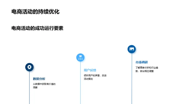 电商活动策划新思维