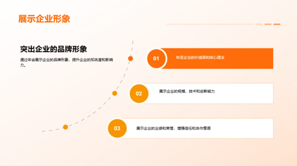 橙色简约企业年会策划PPT模板