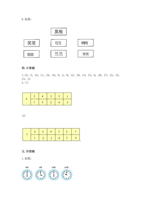 小学一年级上册数学期末测试卷及参考答案（模拟题）.docx