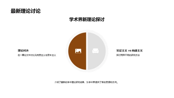 科研探索与成果分享