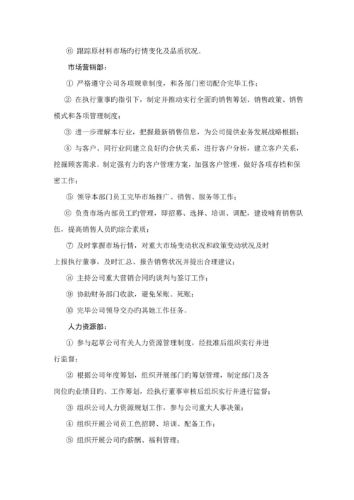 公司创业综合计划书.docx