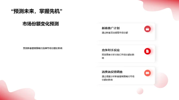 春节营销策略解析