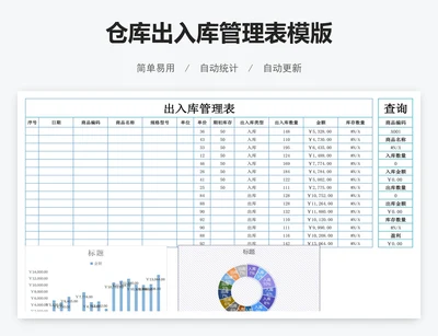 仓库出入库管理表模版