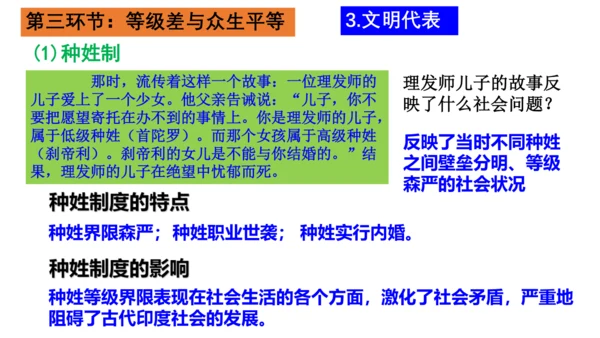 第一单元 古代亚非文明-【大单元教学复习课件】2024-2025学年九年级历史上册同步课件（部编版）