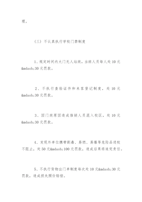 保安奖惩制度_保安奖惩制度明细.docx