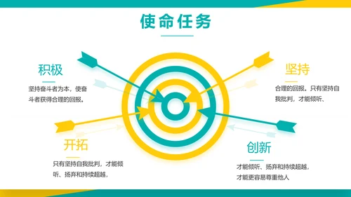 时尚创意新年工作总结计划商务PPT