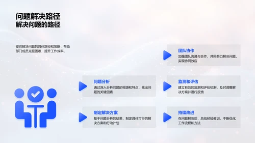 保险部门年度总结PPT模板