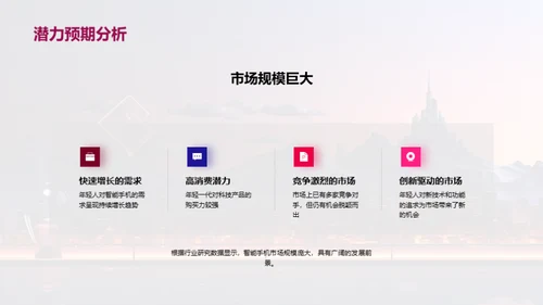 科技新品冲击市场