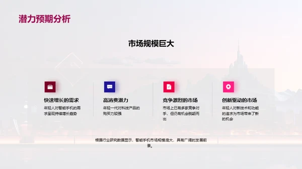 科技新品冲击市场