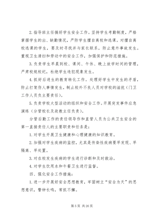 西簧乡小安全保卫工作方案.docx