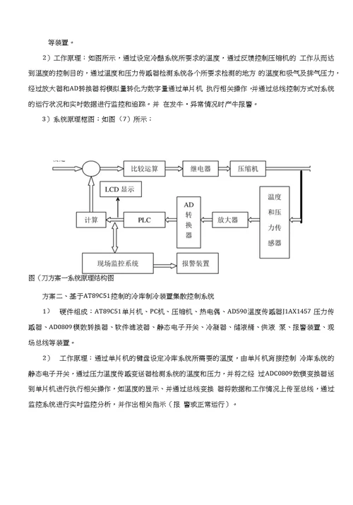 调研报告冷库制冷装置集散控制系统的研究与设计