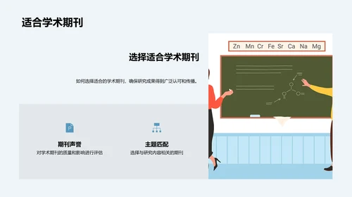 硕士研究实践指南