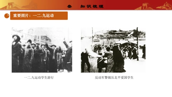 第六单元  中华民族的抗日战争（复习课件）-【课堂无忧】新课标同步核心素养课堂