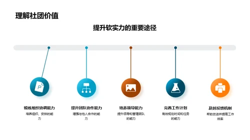 社团工作与能力提升