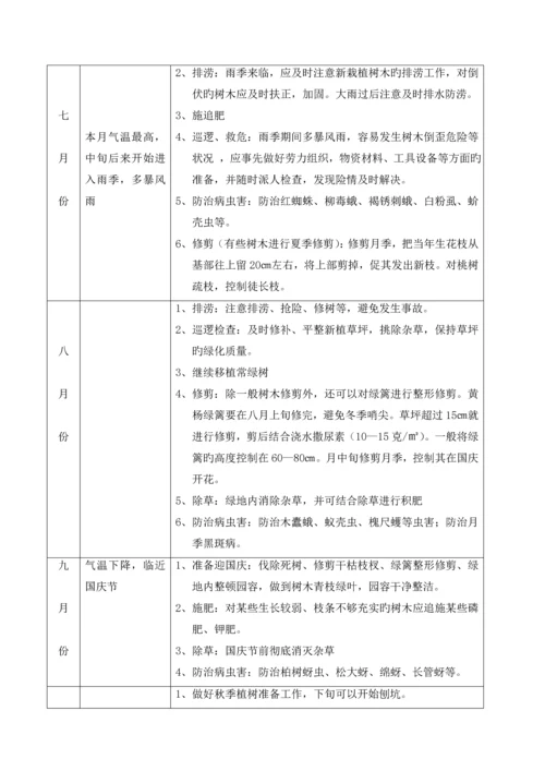 学院路街道自管绿地养护关键工程综合施工组织设计.docx