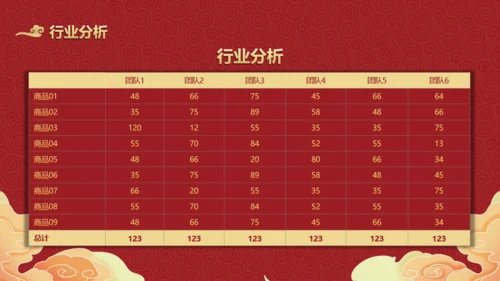 神仙道国潮日出通用PPT模板