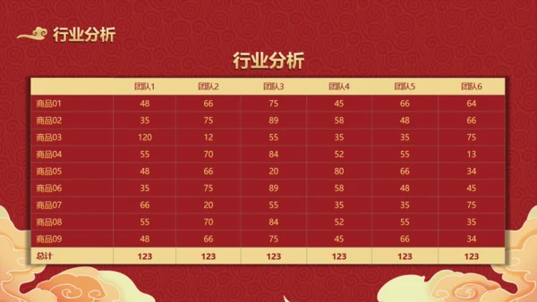神仙道国潮日出通用PPT模板