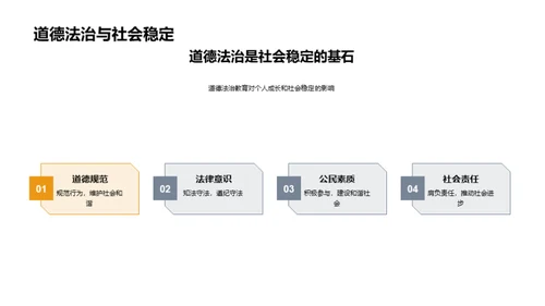 培育小学生道德法治