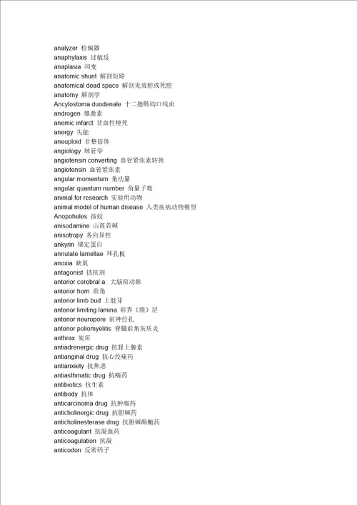 常用医学专业英语词汇