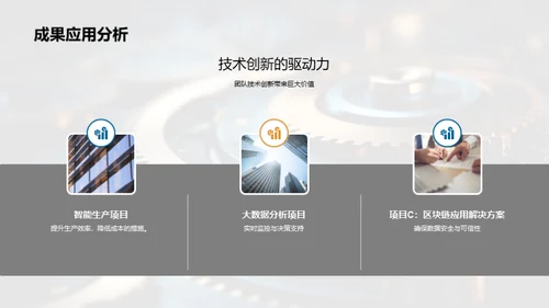 技术研发年度盘点