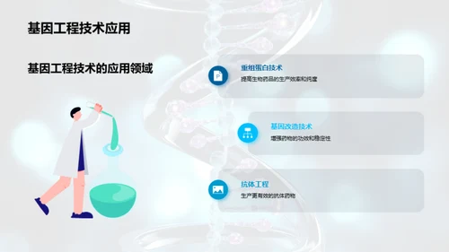 生物药品制造新纪元