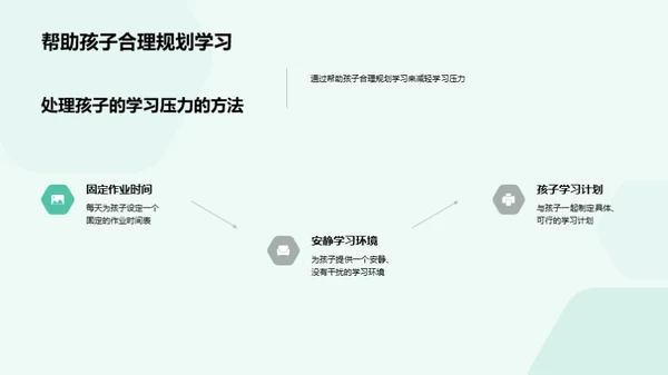 掌握四年级学习策略