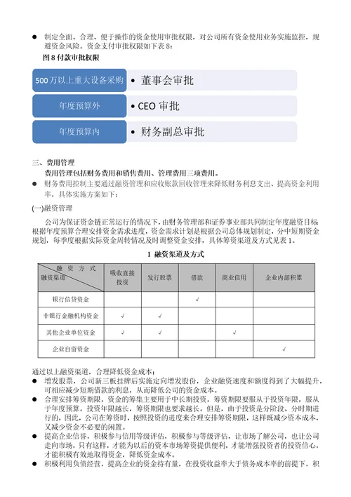 全面成本管理及实施方案共6页