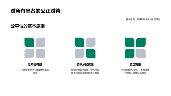 医学伦理实践导论PPT模板