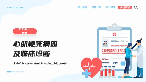 医务人员急性心梗护理查房PPT模板